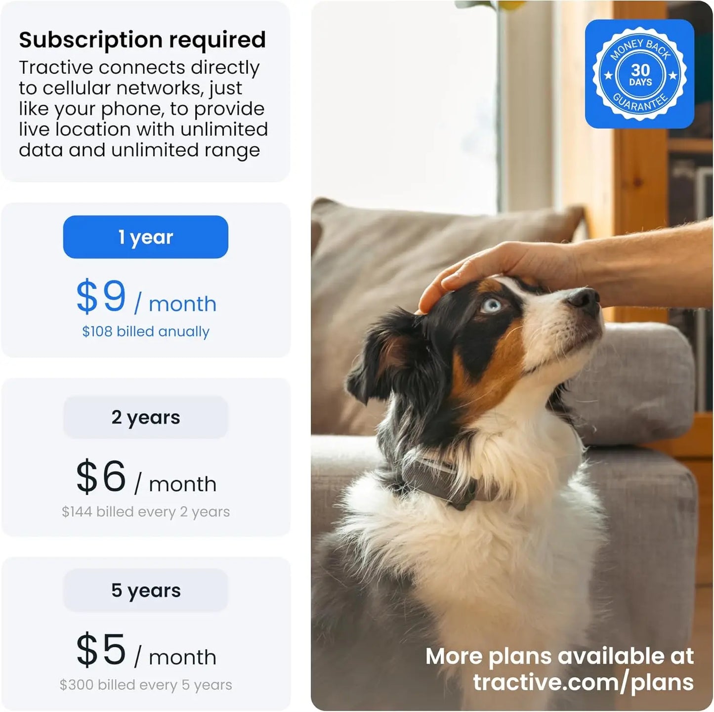 Smart GPS Dog Tracker With Live Tracking Health Monitoring