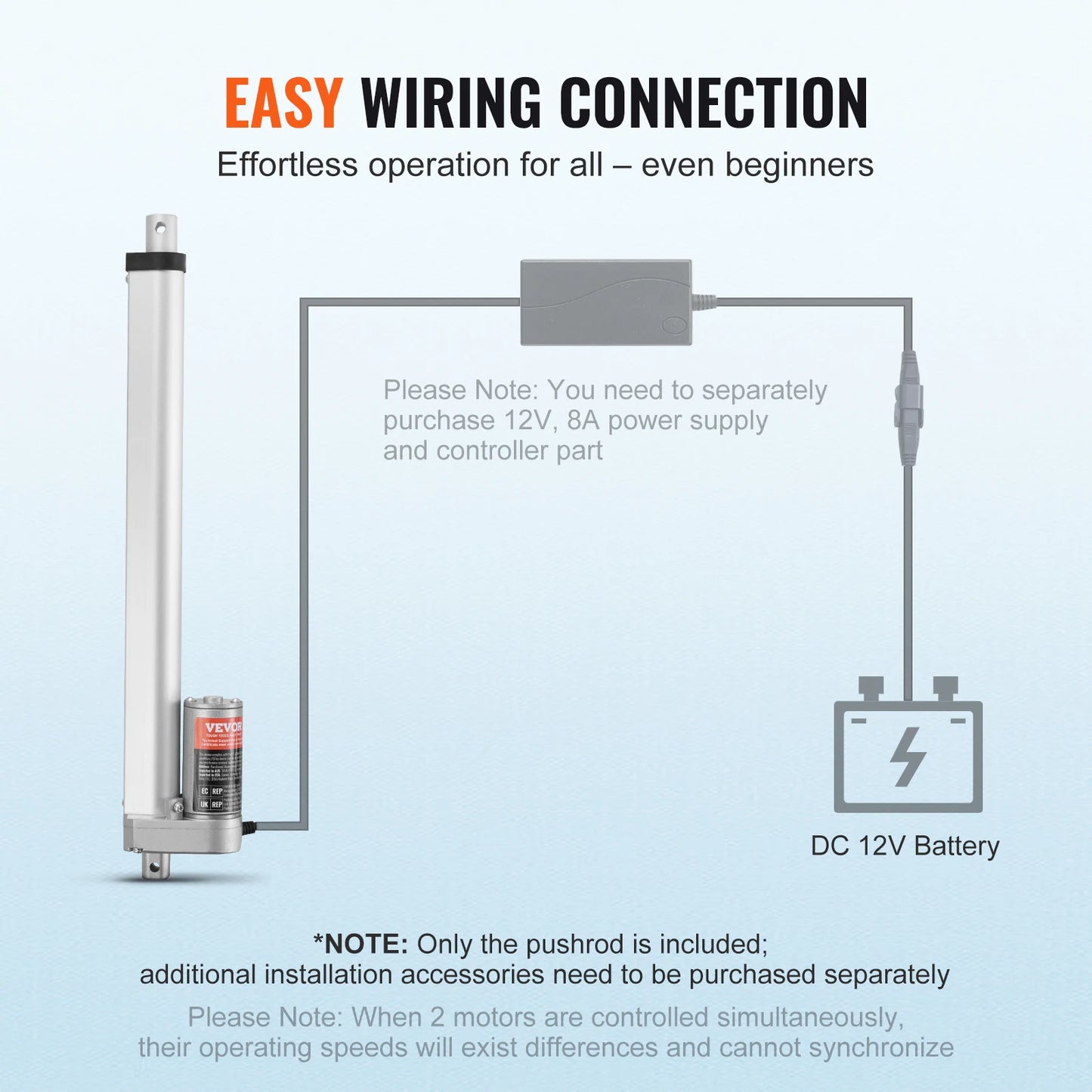 Succebuy 12V Linear Actuator 1000N IP54 With Mounting Bracket