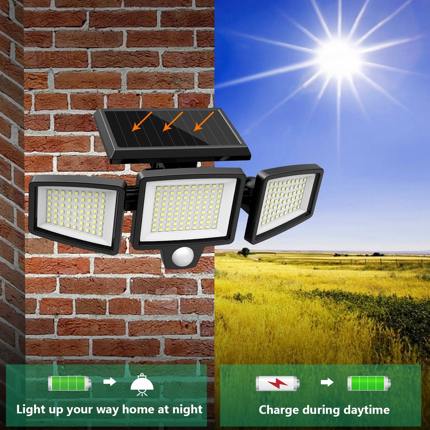 SZRSTH Outdoor Waterproof Solar Motion Sensor 3-Head LED Security Light