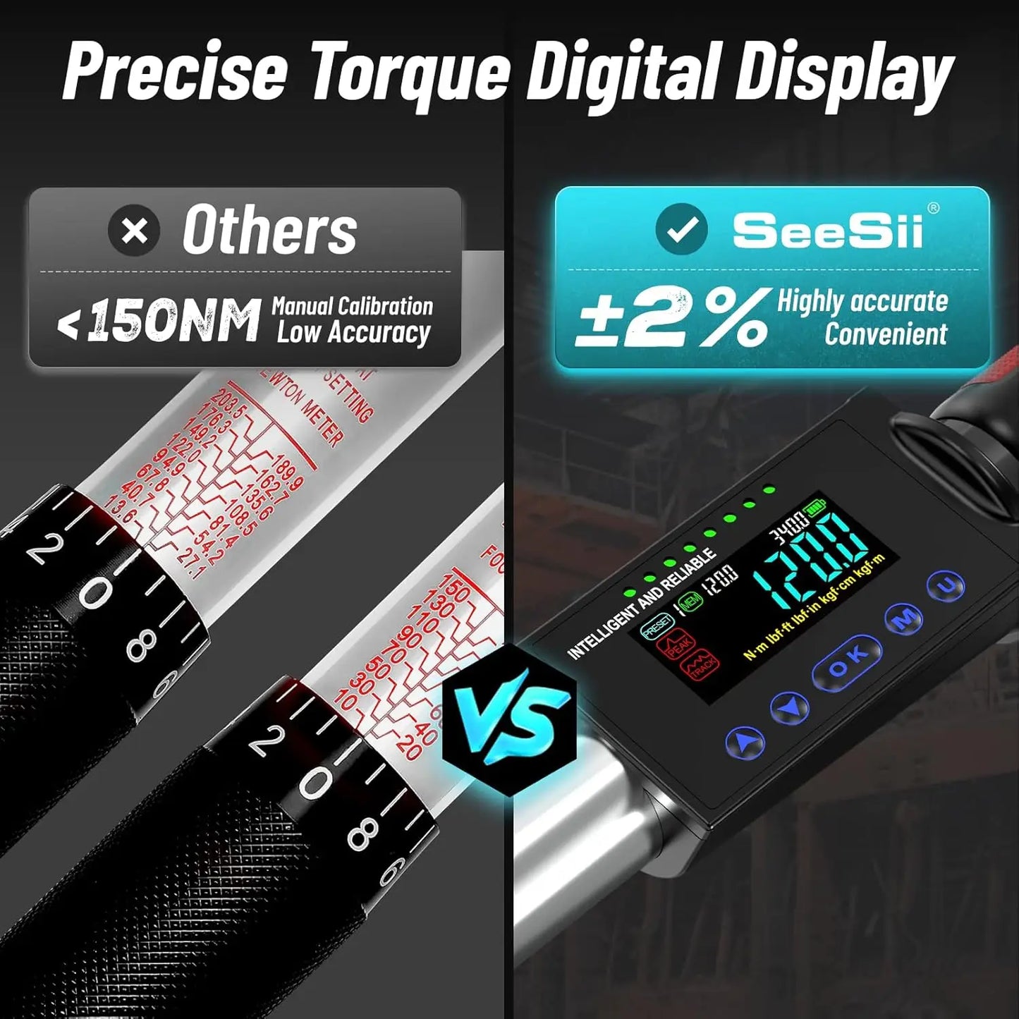 Seesii Digital Torque Wrench 340 Nm With Three Adjustable Modes