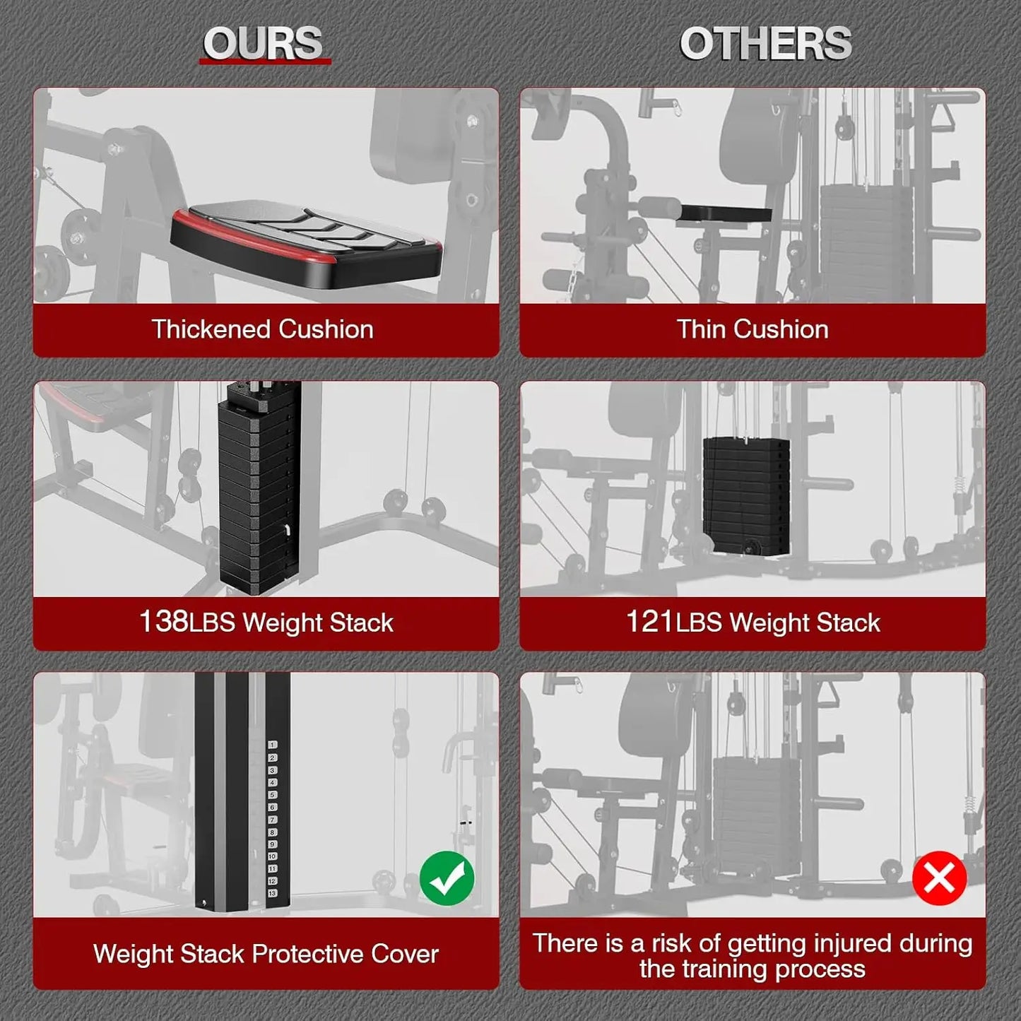 YTYIN Home Gym Smith Machine With 138 Lb Weight Stack