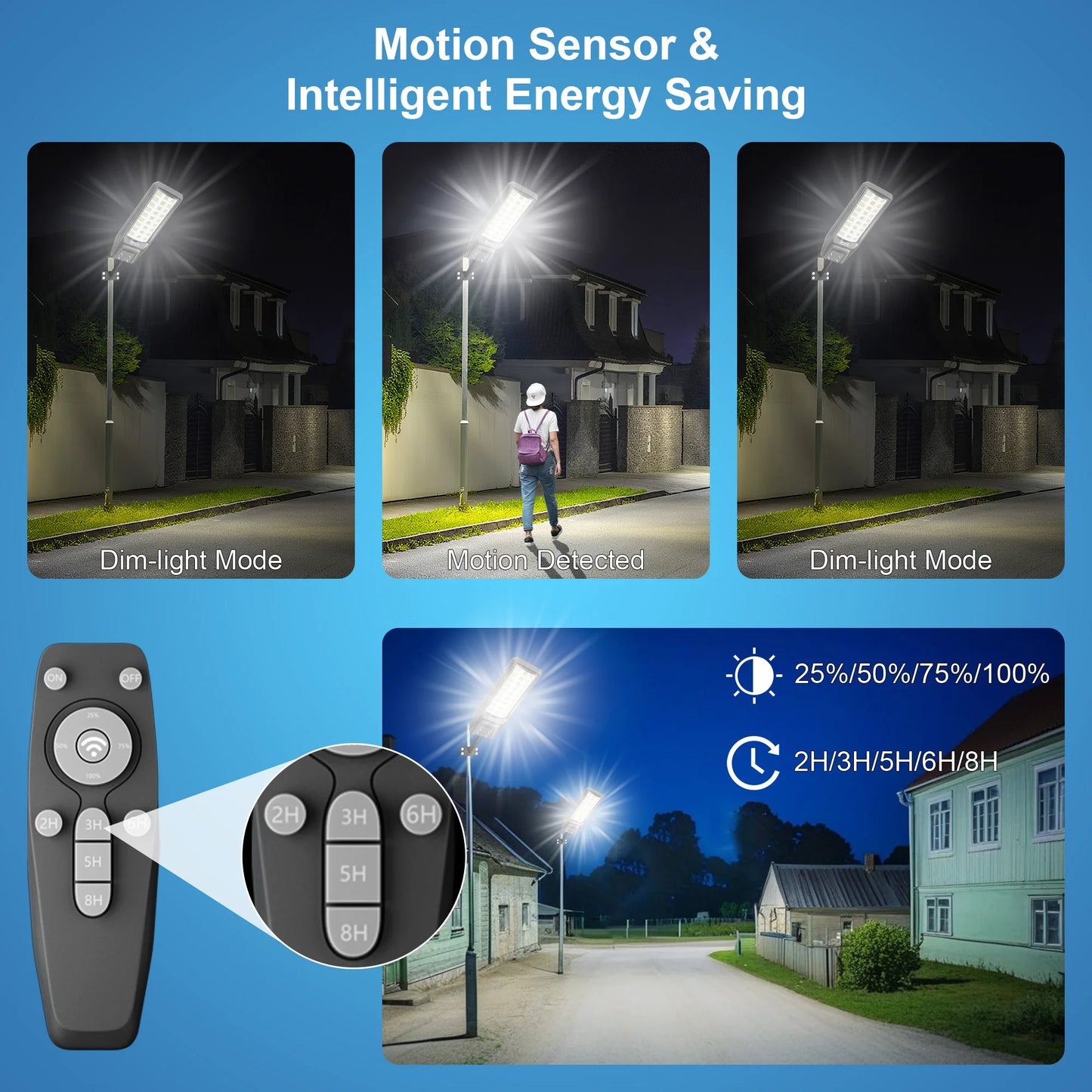 Outdoor Solar Light With Motion Sensor Always Bright Dusk-to-Dawn IP65