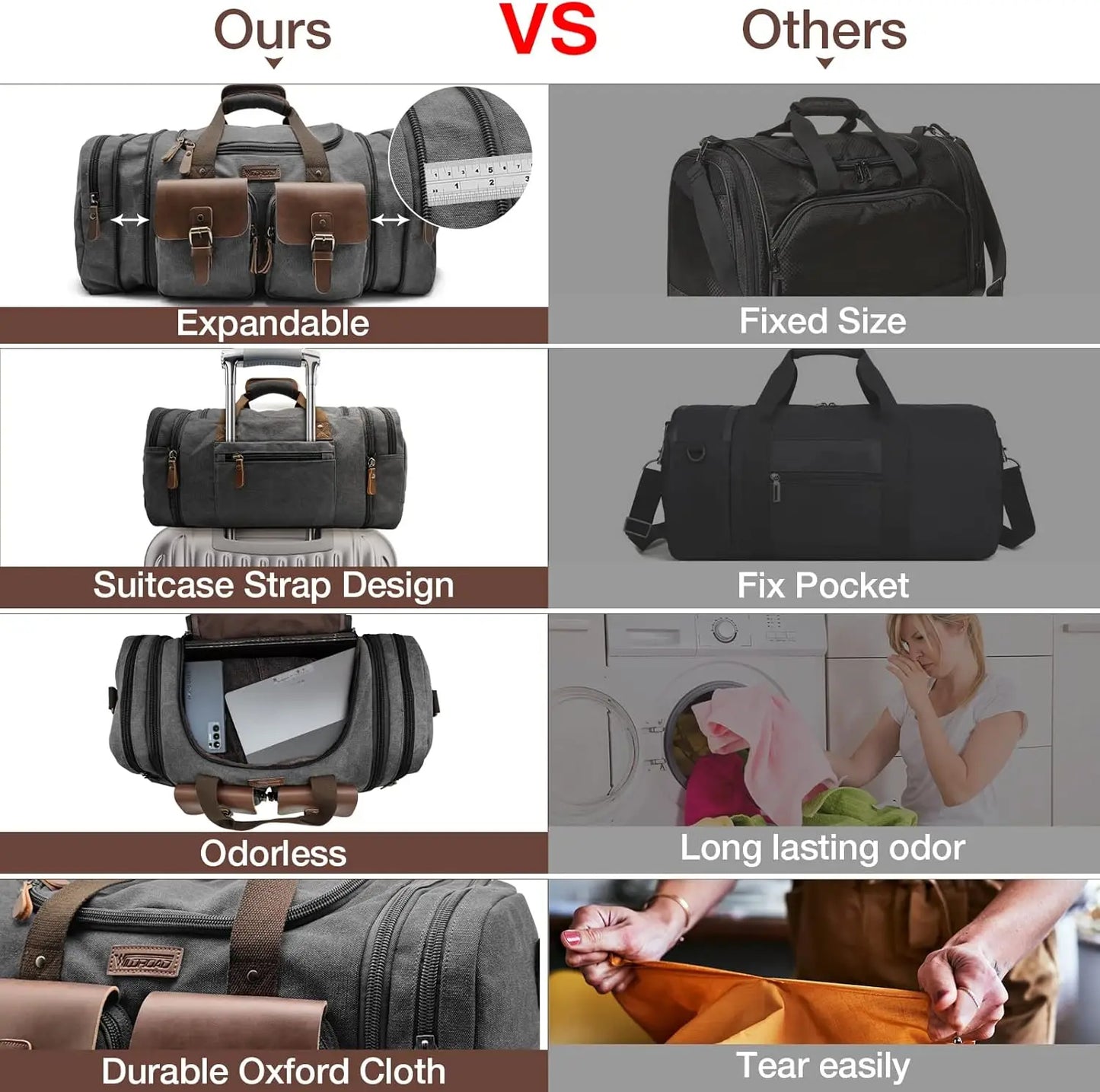 Expandable Canvas Leather Duffle Bag Waterproof Travel Weekender