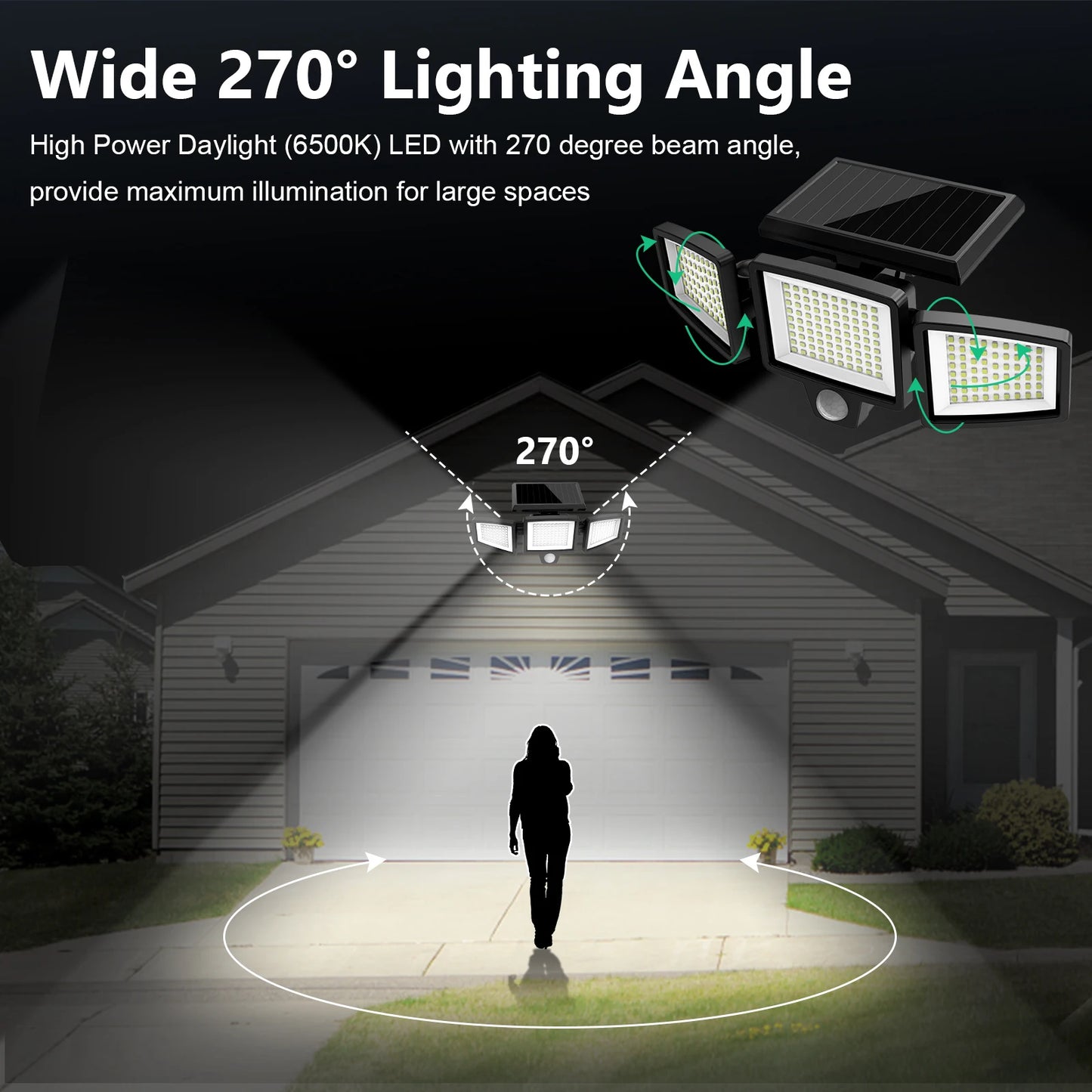 SZRSTH Outdoor Waterproof Solar Motion Sensor 3-Head LED Security Light