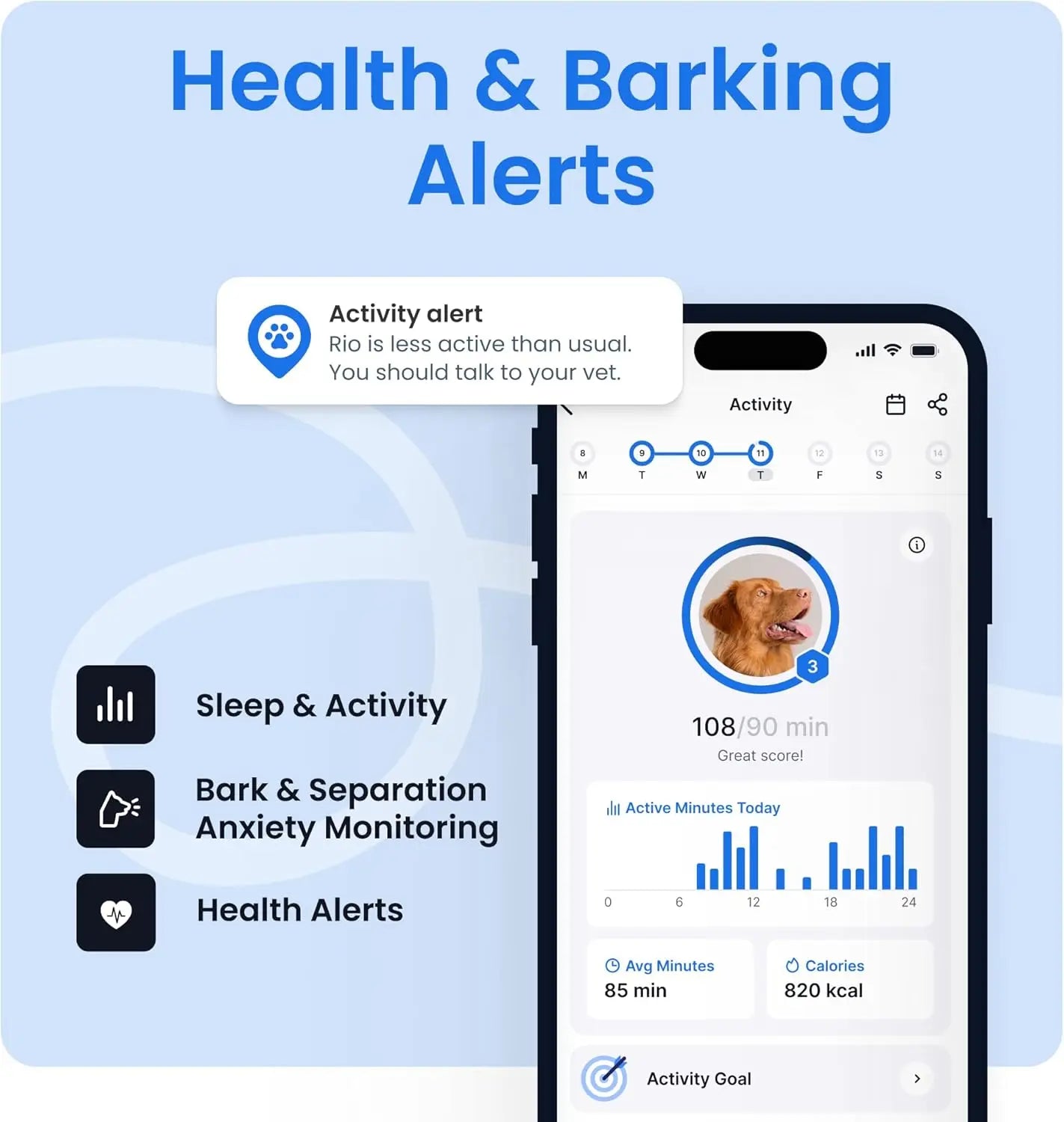 Smart GPS Dog Tracker With Live Tracking Health Monitoring