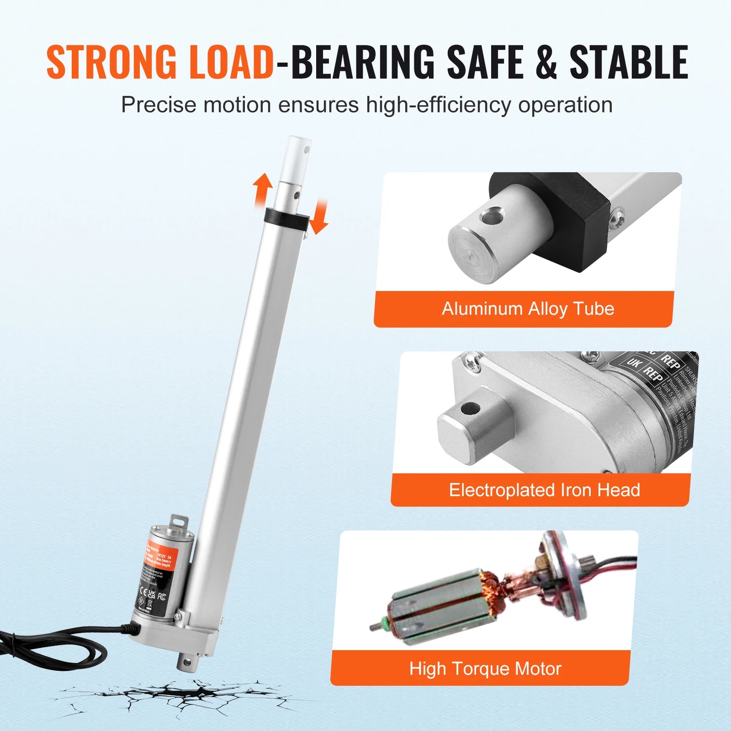Succebuy 12V Linear Actuator 1000N IP54 With Mounting Bracket