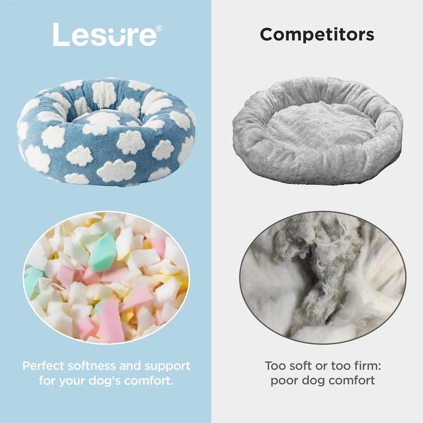 Cozy Round Donut Pet Bed With Washable Cover Anti Slip